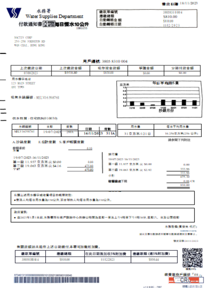 Water Supplies Department utility business bill SCR PSD template